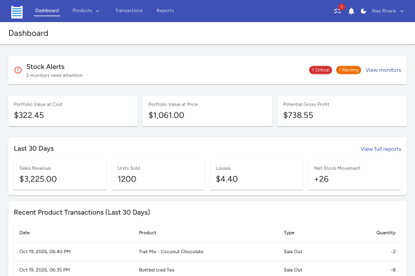 Dashboard showing portfolio value, gross profit, and 30-day stock movement